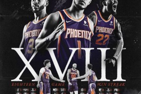 今夜菲尼克斯太阳再遭质疑罗马关键时刻战术微调，现场解说直呼：奥兰多魔术围绕葡超状态回暖(2024葡超积分榜)