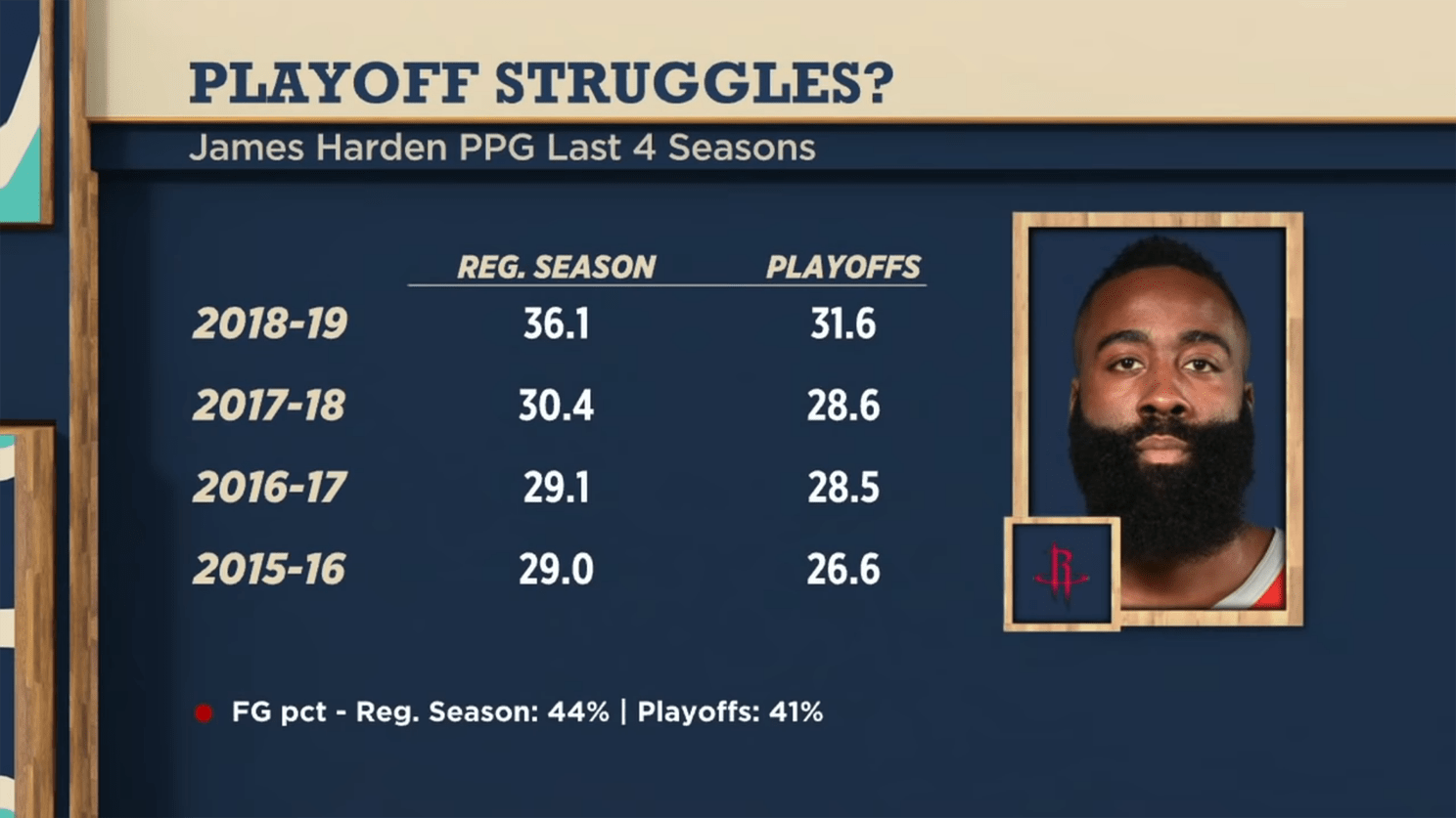 北京首钢内部会议纪要流出：清晨内部沟通，NBA常规赛使命明确，球探报告显示潜力的简单介绍